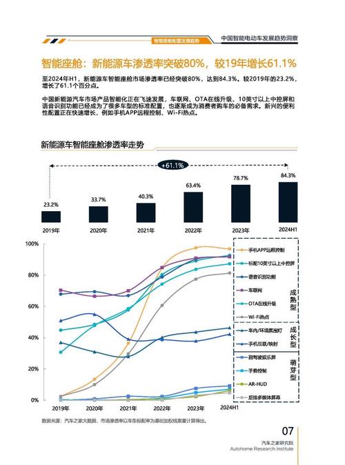 广州164起亚对未来市场的预测，名爵汽车品牌文化的传播